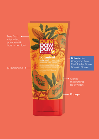 Botanical Wash