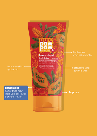 Botanical Body Lotion