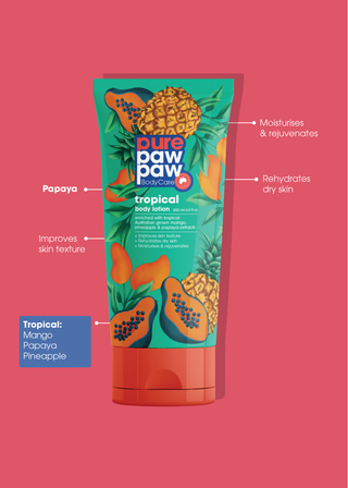 Tropical Body Lotion